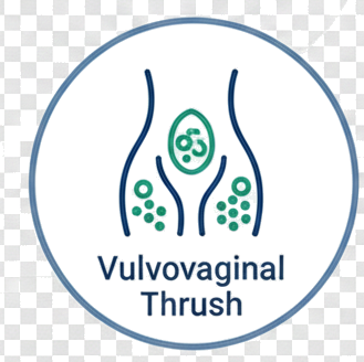 Vulvovaginal Thrush